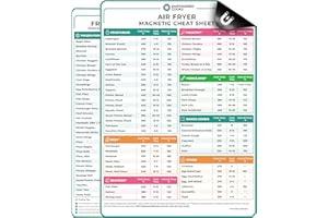 Cathy Yoder's Magnetic Air Fryer Temperature Chart & Cheat Sheet Set | Quick Reference Guide with Cook Time, Temperature Sett