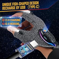 PARIGO Rechargeable LED Flashlight Waterproof