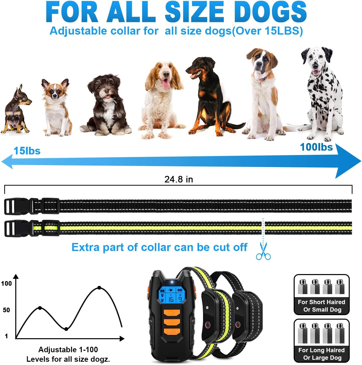 Flittor Dog Training Collar, Shock Collar for Dogs with Remote, 2 Receiver Rechargeable Dog Shock Collar, 3 Modes Beep Vibration and Shock Waterproof Bark Collar for Small, Medium, Large Dogs : Flittor : Pet Supplies