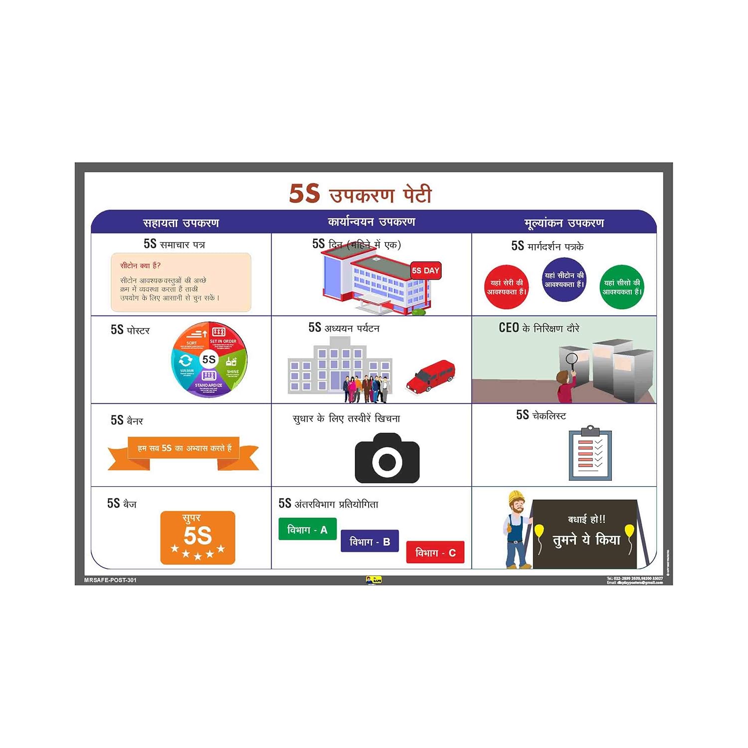 Mr. Safe 5S Tool Box Poster in Hindi Sunboard A4 (8.25 inch X 11.7