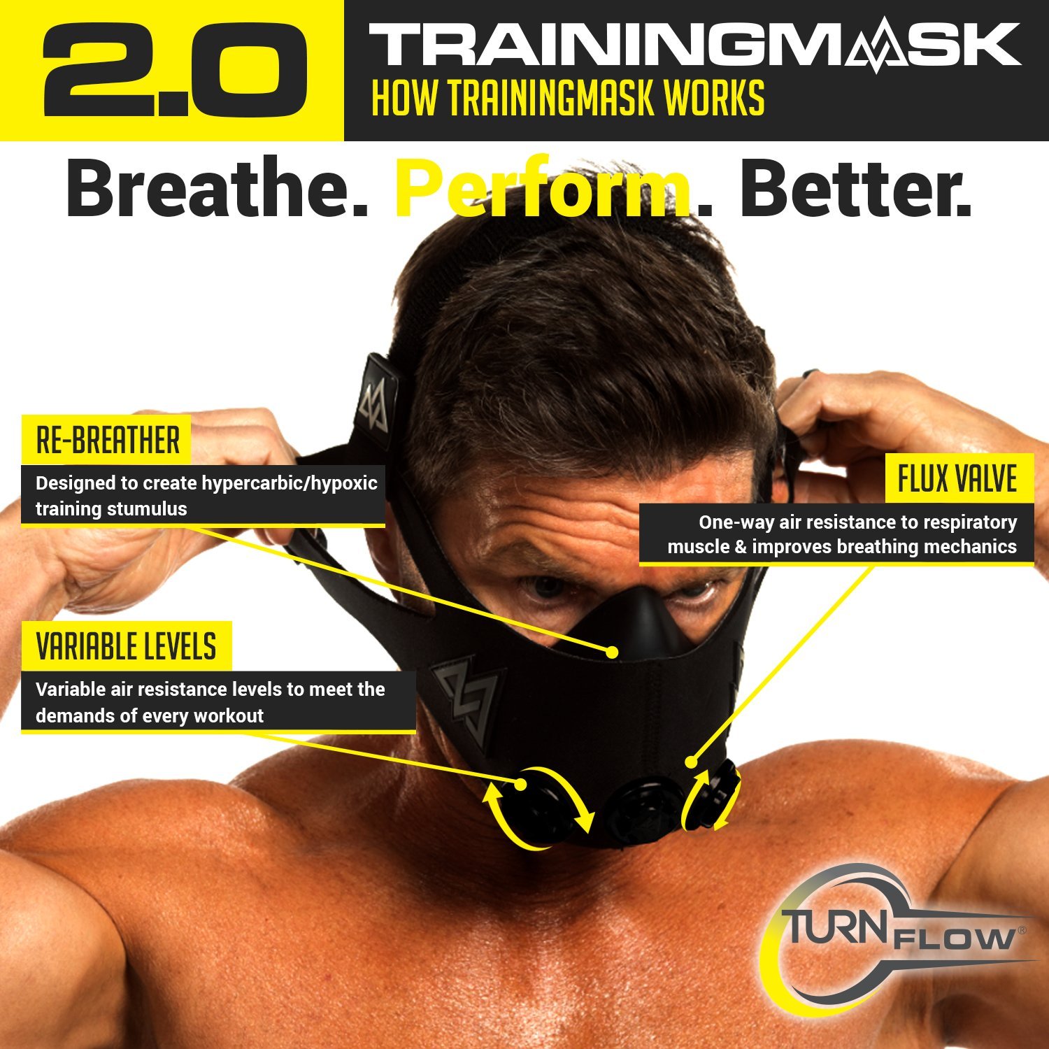 Training Mask 2.0 Workout Fitness Mask for Running and