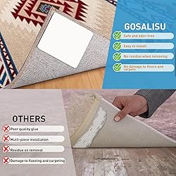 GOSALISU 12Pcs Grippers, Non Slip Rug Pads for