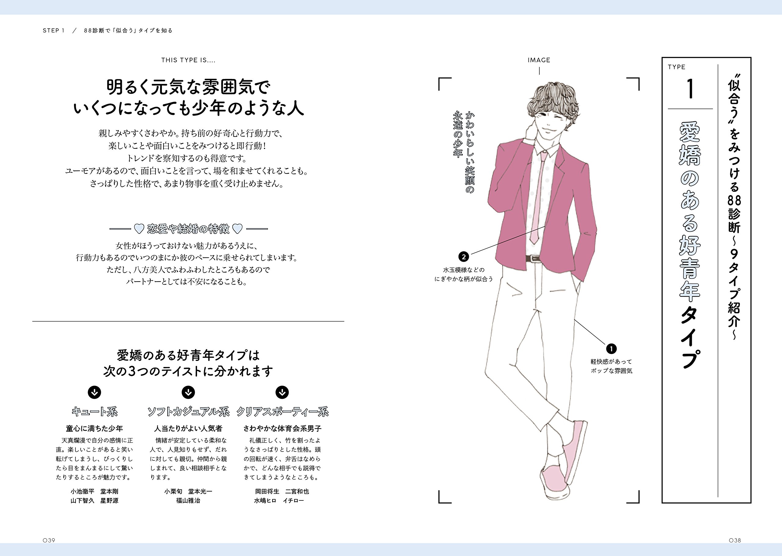 夫 彼氏のがっかりファッション改造計画 三村 愛 本 通販 Amazon