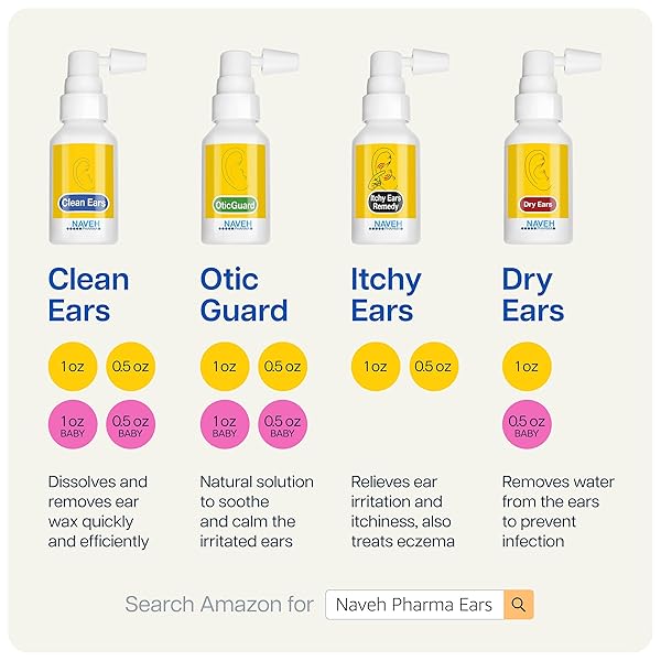 NAVEH PHARMA OTIC GUARD – NATURAL EAR SPRAY DROPS | ORGANIC HERBAL SWEET OIL BLEND 3 IN 1| ITCHY EAR, SWIMMER’S EAR, & EAR WAX REMOVAL | CLOGGED EARS | 0.5 FL OZ