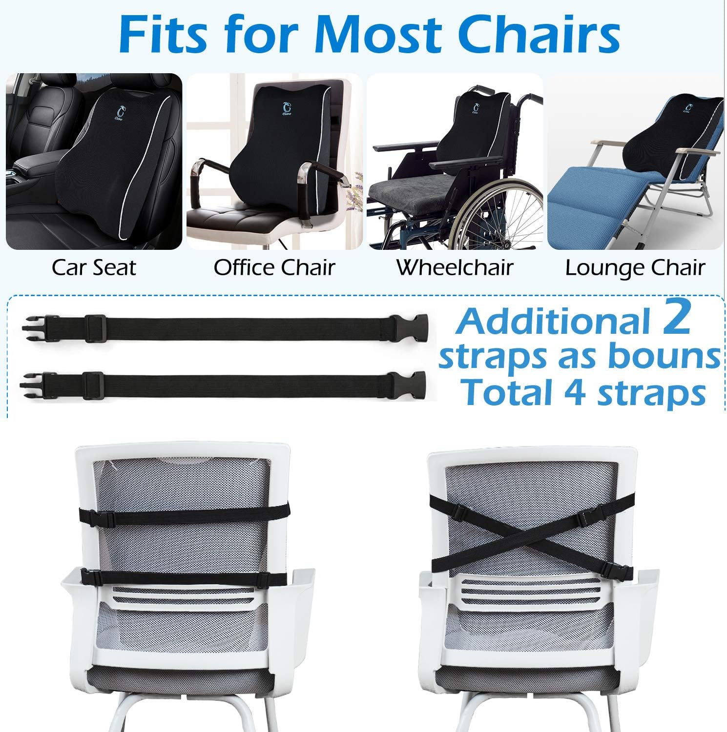 Lumbar Support Pillow for Office Chair, Memory Foam Back Cushion with Updated 3D Mesh Cover, Car Seat Back Pillows for Back Pain Relief, Ideal Back Pillow for Computer/Desk Chair, Car Seat, Etc.: Kitchen & Dining