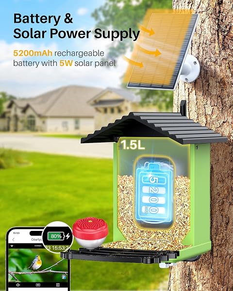 OPOWO BIRD FEEDER WITH CAMERA, 2K HD AI IDENTIFY SMART BIRD HOUSE CAMERA WITH SOLAR POWERED, LIVE VIEW, INSTANT ARRIVAL ALERTS, AUTO CAPTURE VIDEO FOR OUTSIDE, SUPPORTS 2.4GHZ WI-FI ONLY, BRIGHT GREEN