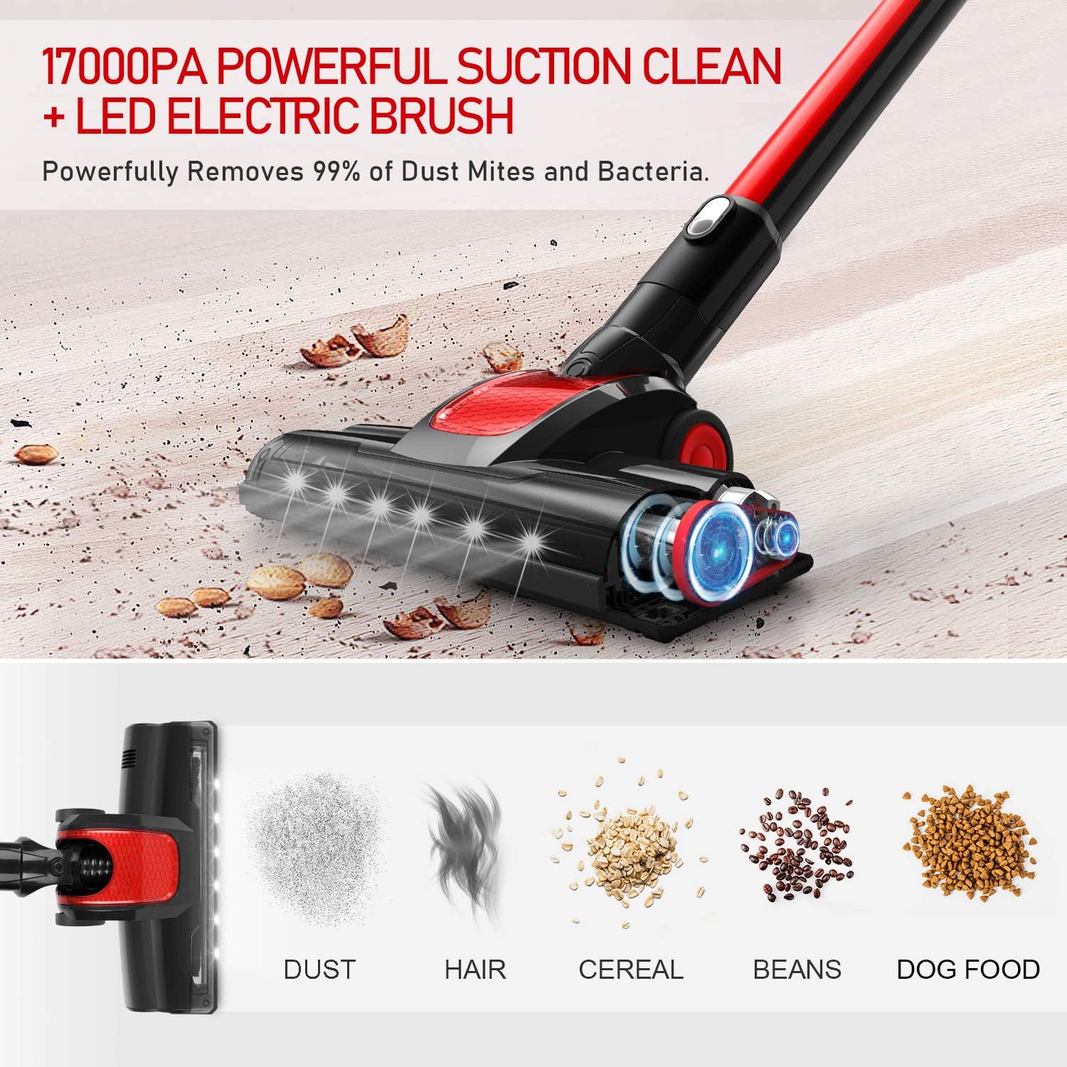 GeeMo Vacuum Cleaner, 4 in 1 Stick Vacuum 17Kpa Powerful Suction, with LED Electric Brush 1.2L High-Capacity Quiet Vacuum, with HEPA Quadruple Filter for Deep Clean Pet Hair Carpet Hard Floor - H595 -