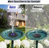 SZMP Solar Fountain 3.5W 7 in 1 Nozzles Birds Garden Pond Pump view 5