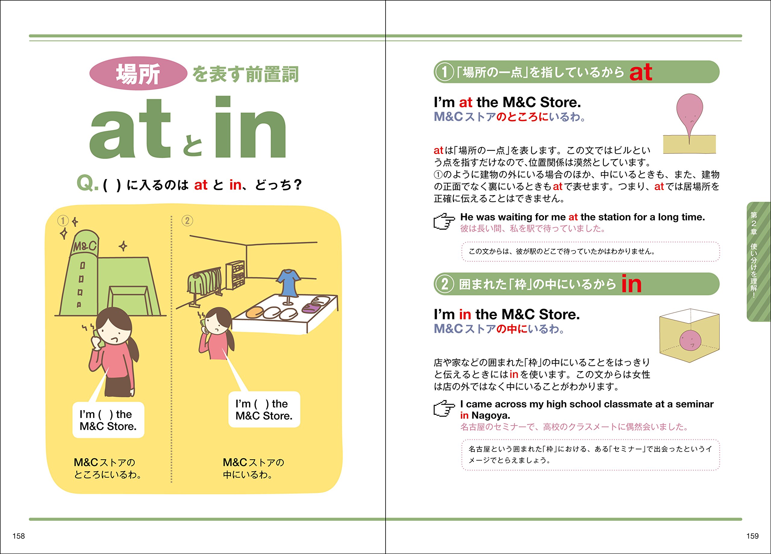 絵で見てイメージ 前置詞がスッキリわかる本 株式会社ウィットハウス 株式会社ウィットハウス 本 通販 Amazon