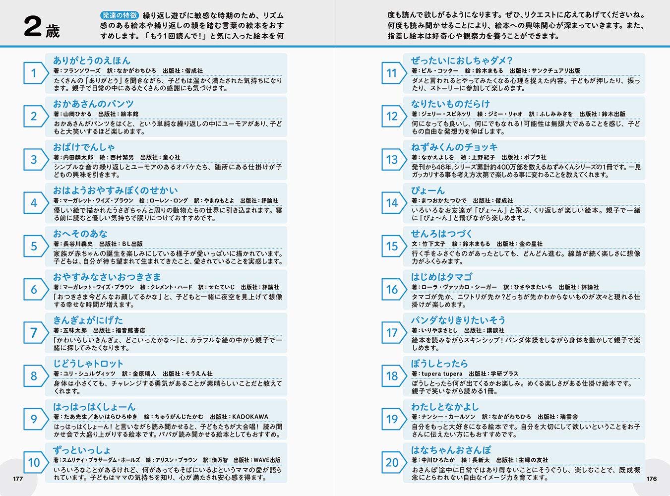 子どもの脳と心がぐんぐん育つ 絵本の読み方 選び方 仲宗根 敦子 篠浦 伸禎 ながしま ひろみ 本 通販 Amazon