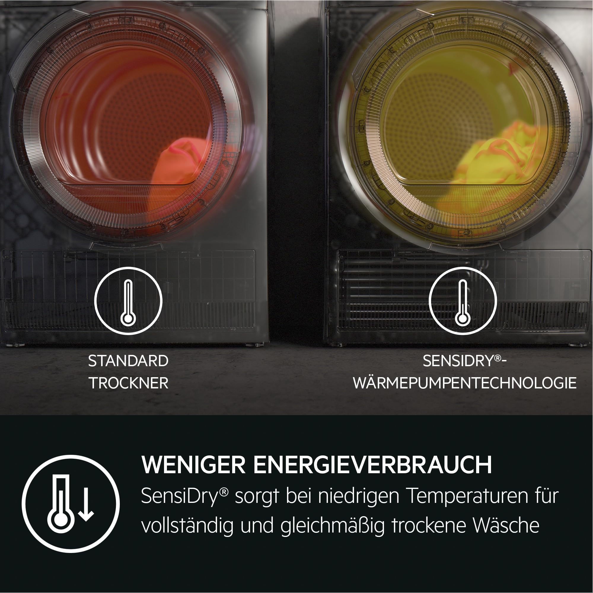 AEG Wärmepumpentrockner 8 kg, Serie 7000 SensiDry: Schonendes & energiesparendes Trockenverfahren, neue Energiekl. D, Mengenautomatik, Schontrommel, wechselende Drehrichtung, Knitterschutz, TR7T61580 2
