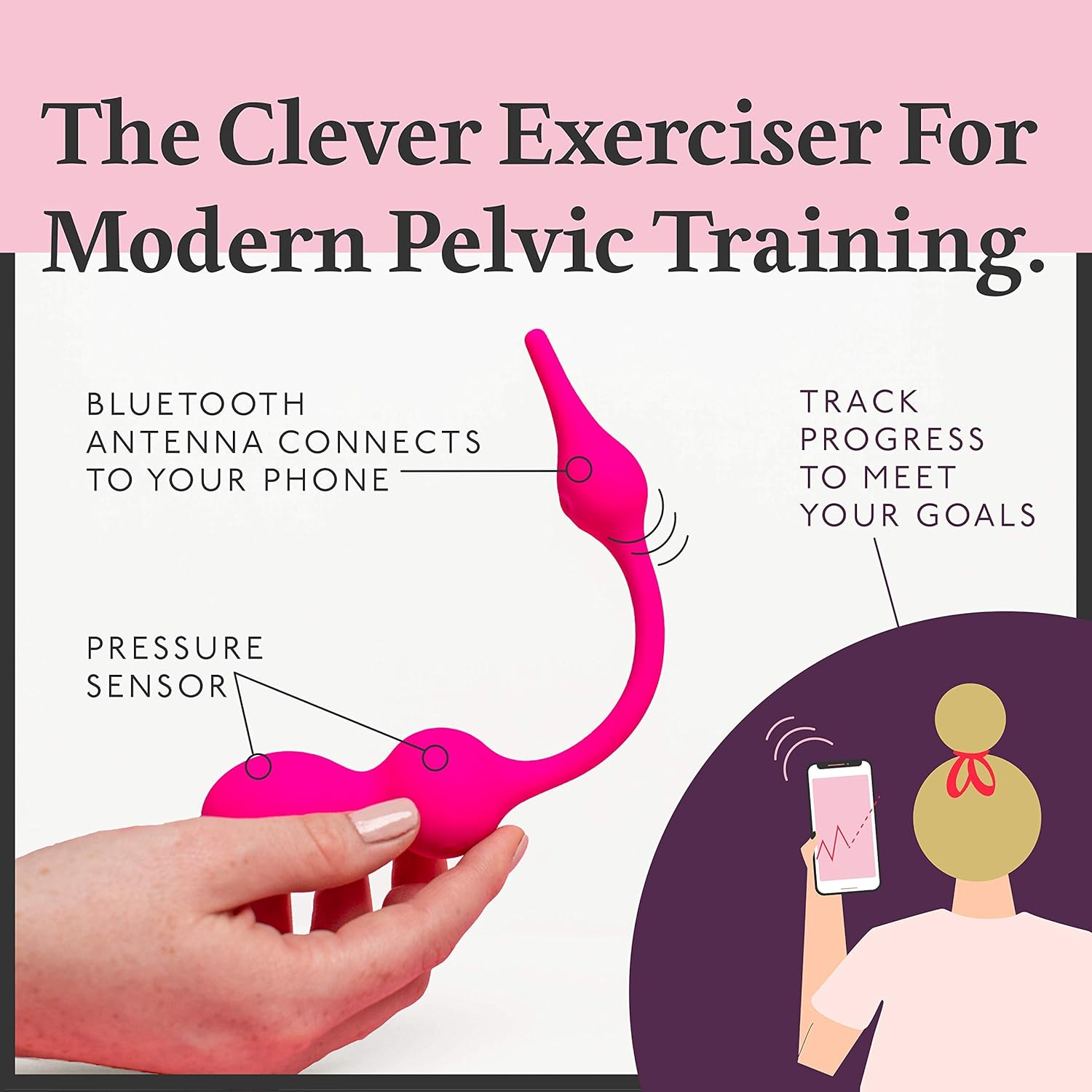 Joy ON Kegel Exerciser with App - Doctor Recommended Kegel Balls for Tightening & Pelvic Floor Exercise - Effective for Beginners & Advanced Strengthening…: Health & Personal Care