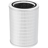 12010 HEPA Replacement Filter Compatible with Clorox 11010 & 11011 Air Purifier, Large Rooms up to 1,500 Sq Ft, 3-in-1 HEPA Filter (12010), 1 PACK