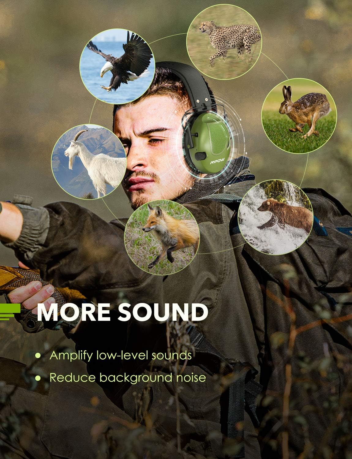 Mpow Shooting Ear Protection, Professional Electronic Earmuffs with Listening Mode, 22dB NRR Ear muffs with Adjustable Headband, Noise Cancelling headphones for Shooting, Hunting, Construction, Mowing - - 