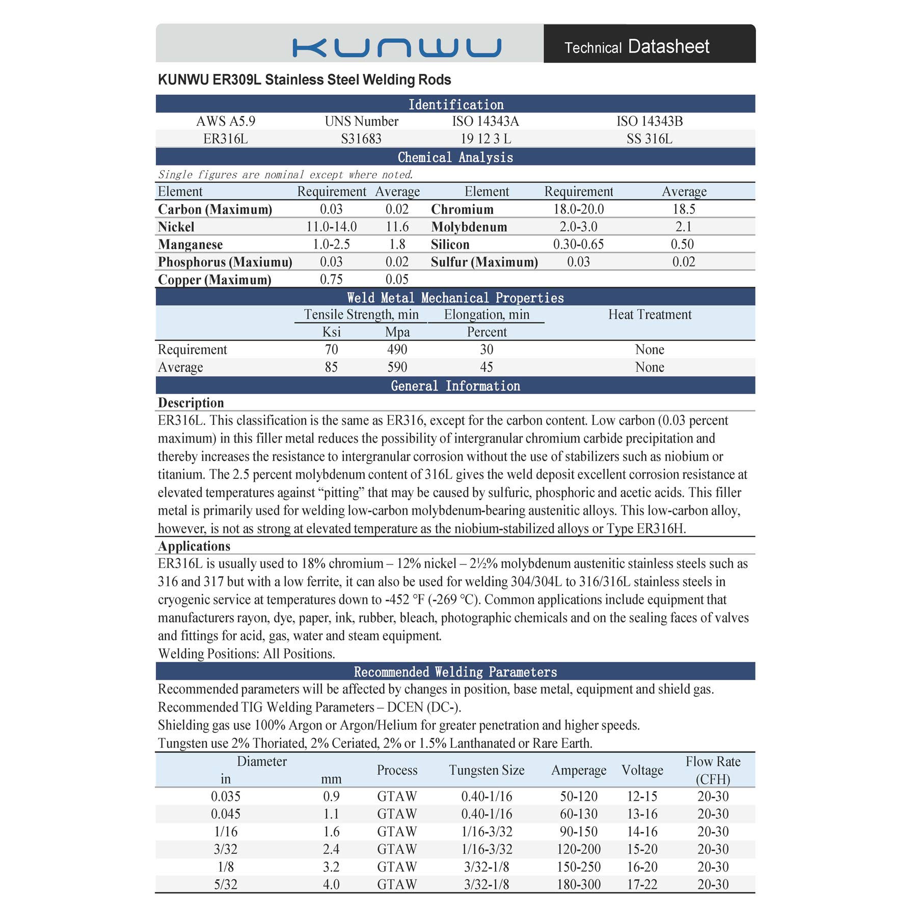 KUNWU Stainless Steel TIG Welding Rods ER316L