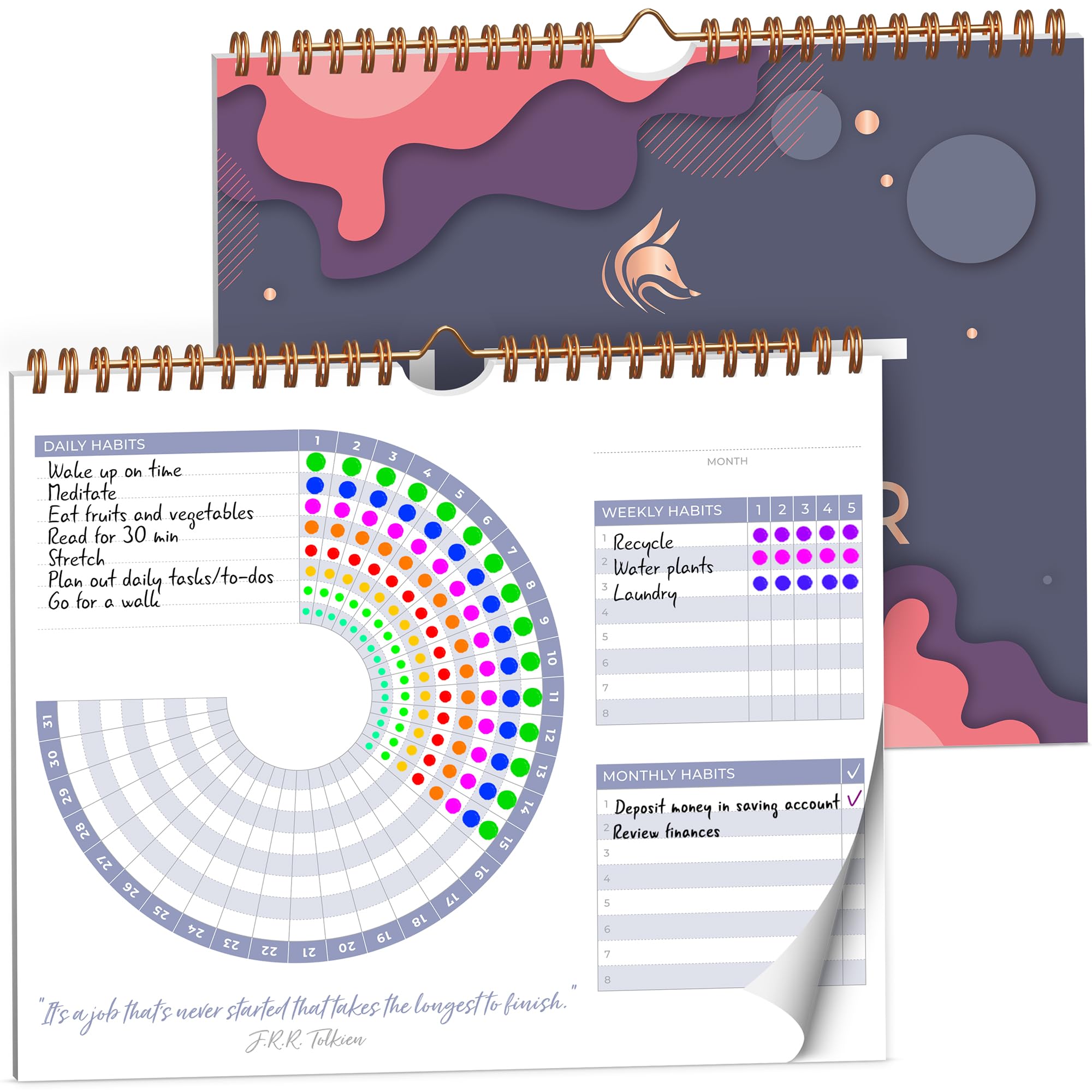 Clever Fox Habit Calendar Circle – 2-Year Inspirational Habit Tracker for Atomic Habits – Colorful Habit & Goal Planner Journal to Boost Productivity & Become Your Best Self – Dark Blue & Red