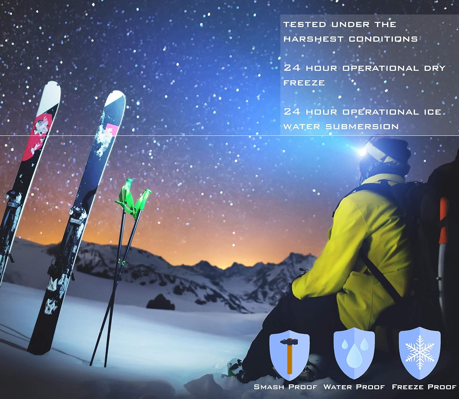 Ghost Bird Seiker X1 Head Lamp - LED Rechargeable Cree XPE - Waterproof IPX7, Freezeproof, Smashproof Perfect for Your Running, Camping, Backpacking, Hunting, and Cycling Adventures - - 
