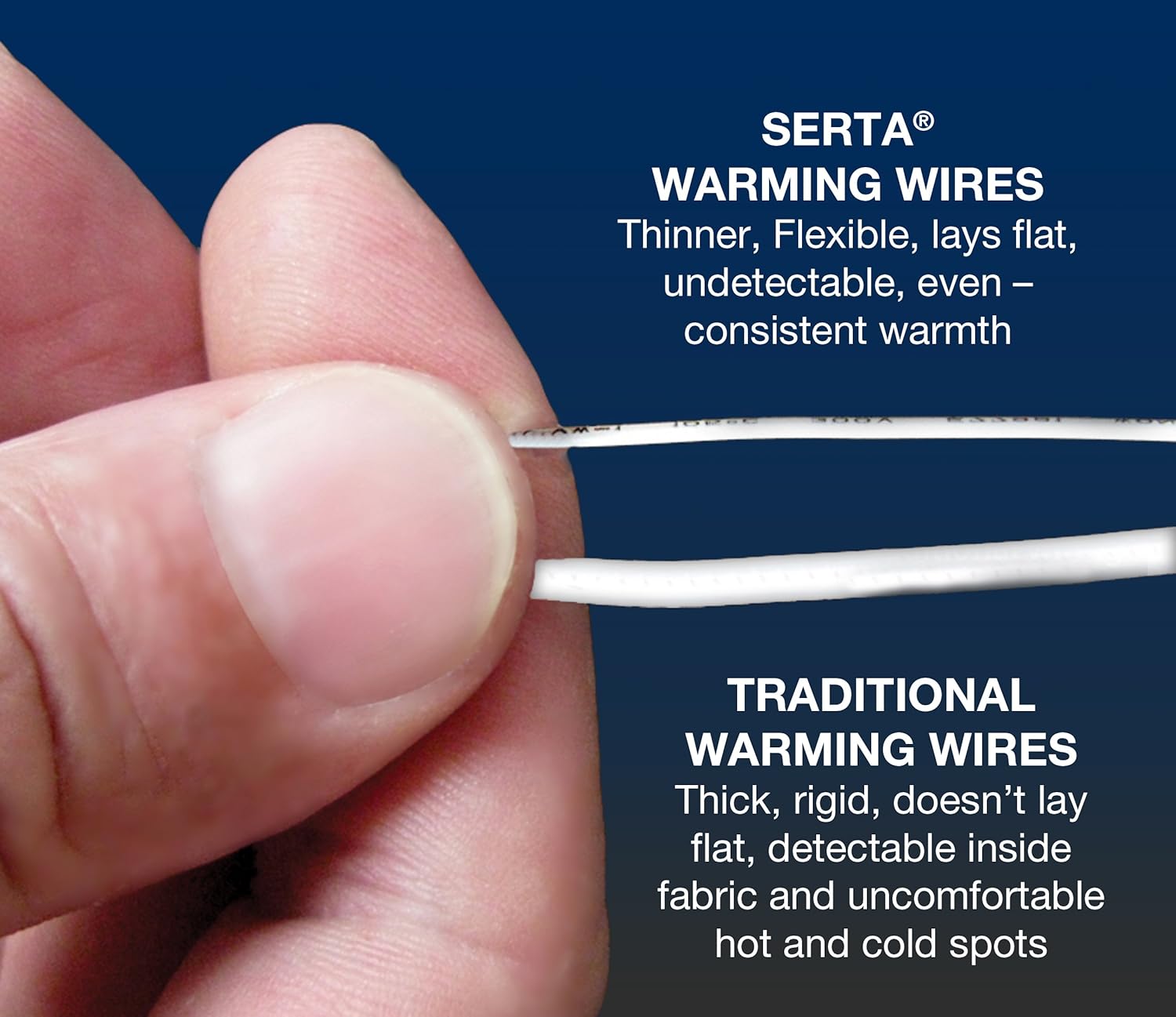 Serta | Luxe Plush Fleece Heated Electric Blanket with Safe & Warm Low-Voltage Technology Queen Pearl: Home & Kitchen