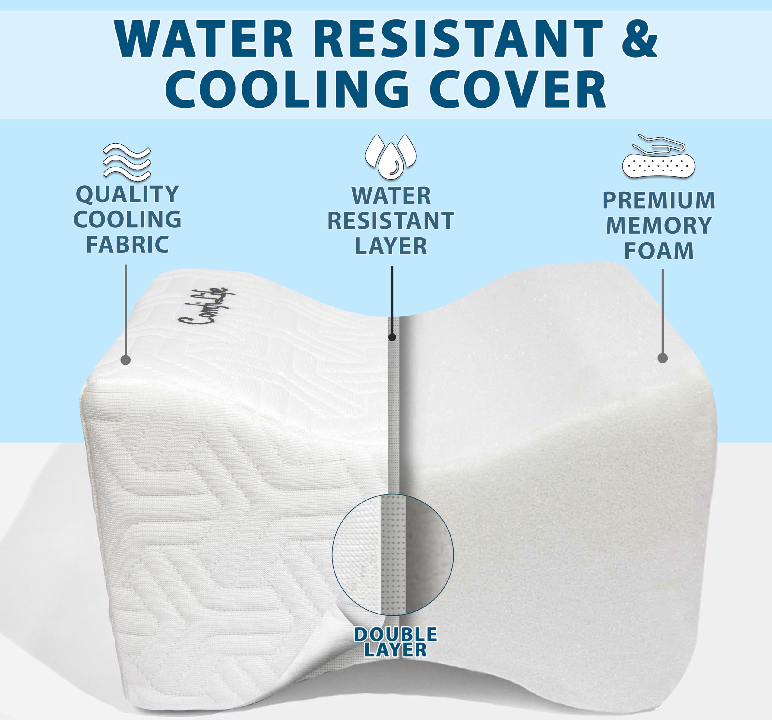 ComfiLife Knee Pillow for Side Sleepers Cooling Leg Pillow for Side