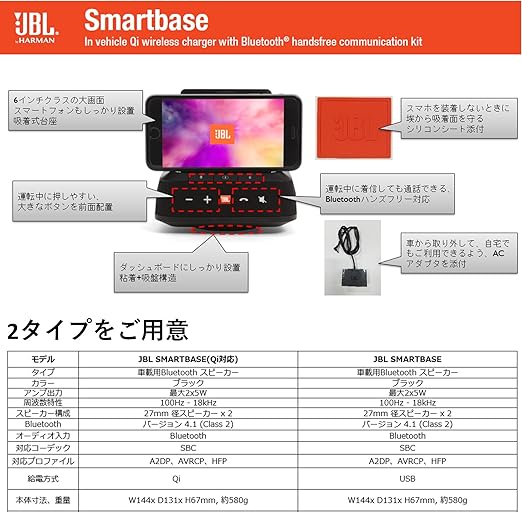 Amazon Co Jp Jbl Smartbase オンダッシュbluetoothスピーカー 車載用 Adas ドライブレコーダー ナビアプリ対応 ブラック Jblsmartbasewrblk 国内正規品 メーカー1年保証付き 楽器