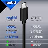 REYTID USB Cable for Bose QC20 Soundlink Headphones Battery Charger Lead view 7