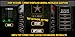Army Study Quiz