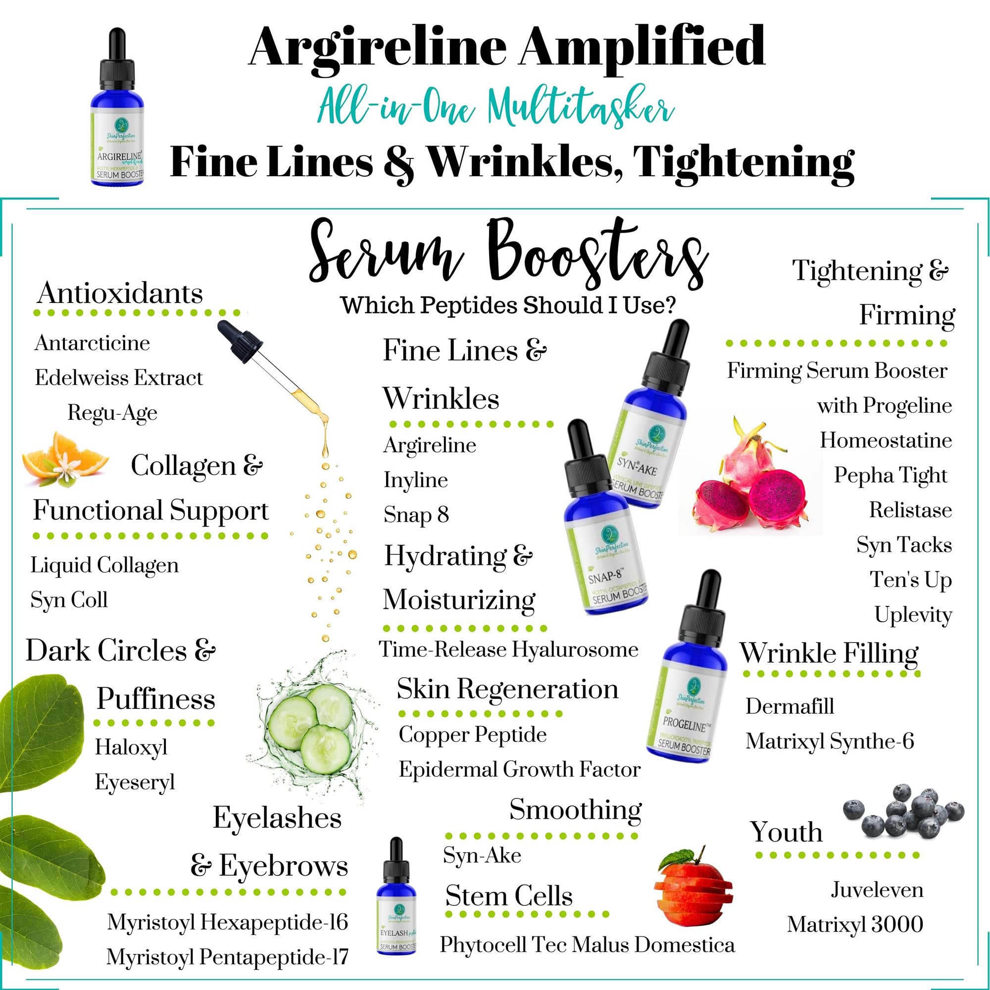 Skin Perfection Argireline Amplified Peptide Solution Multifunctional Anti-aging - Mix Into Any Face Cream for Diy Wrinkle Relaxing - Acetyl Hexapeptide 8