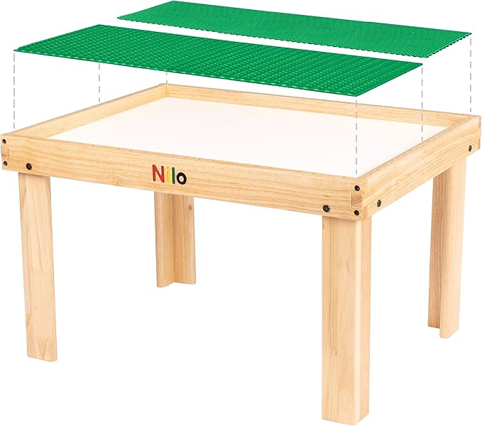 nilo activity table