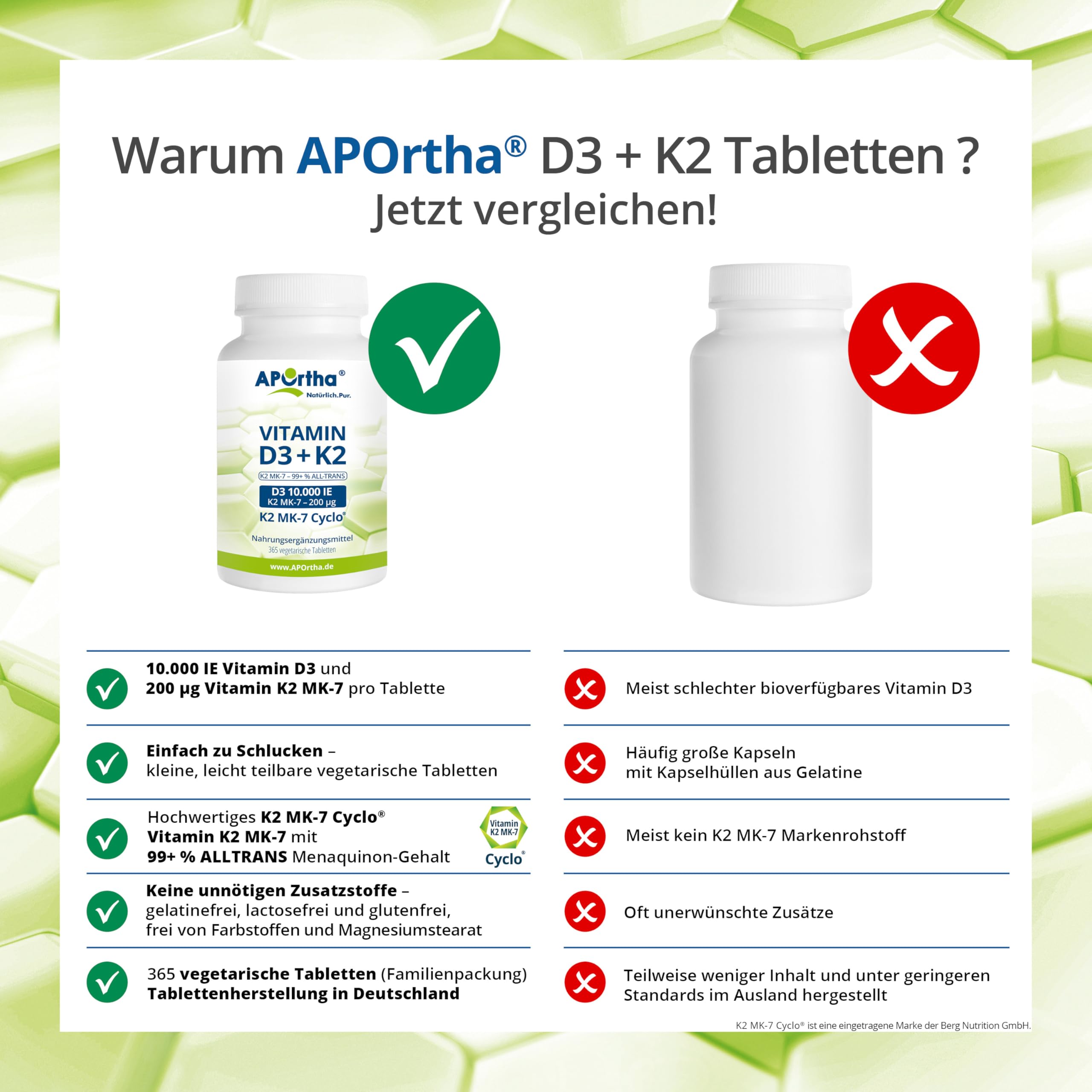 APOrtha® Vitamin D3 10.000 I.E + 200 µg K2 99+% ALL-Trans, 365 vegetarische Tabletten hochdosiert u. teilbar, Premium Vitamin D und K Tablette leicht zu schlucken - Alternative zu Tropfen und Kapseln 6