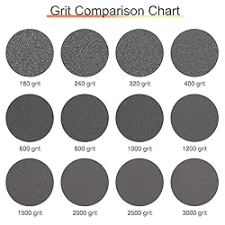 uxcell 10pcs 3000 Grit Sanding Sponge 4.85 Inch