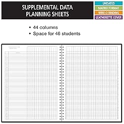 Elan Publishing Company 4 Period Teacher Lesson