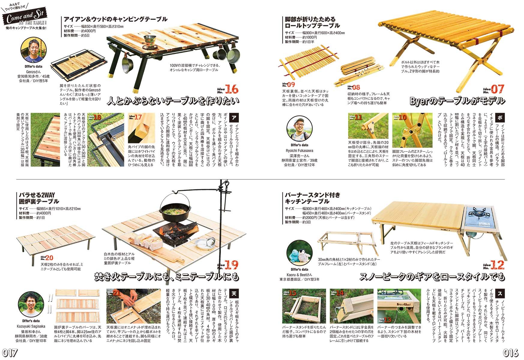 ｄｉｙでキャンピングギアを作る本 学研ムック ドゥーパ 編集部 本 通販 Amazon