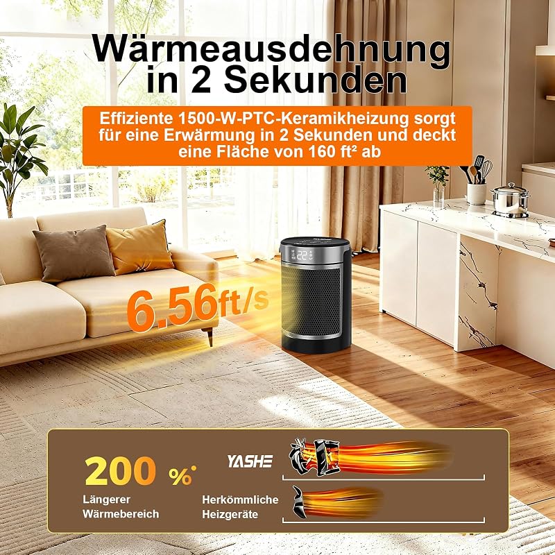 Heizlüfter 1500W/750W, 34 dB leise, PTC-Keramik, Thermostat 5–36 °C (±1°), 70° Oszillation, 24 h Timer, ECO/HI/LOW/FAN, Fernbedienung, Kippschutz, Überhitzungsschutz, V0, für Schlafzimmer