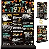 Yoyuspy 50th Birthday Decorations for Women Men, Double-Sided Printing Vintage Back in 1976 Acrylic Poster Sign with Stand Gifts, Cheer to 50 Years Party Over the Hill Table Decor Supplies