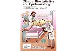 Clinical Biostatistics and Epidemiology Made Ridiculously Simple: Color Edition