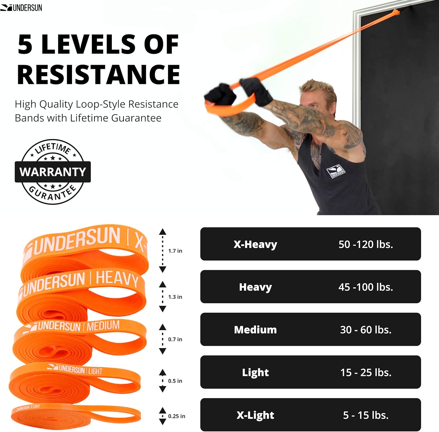 undersun resistance bands