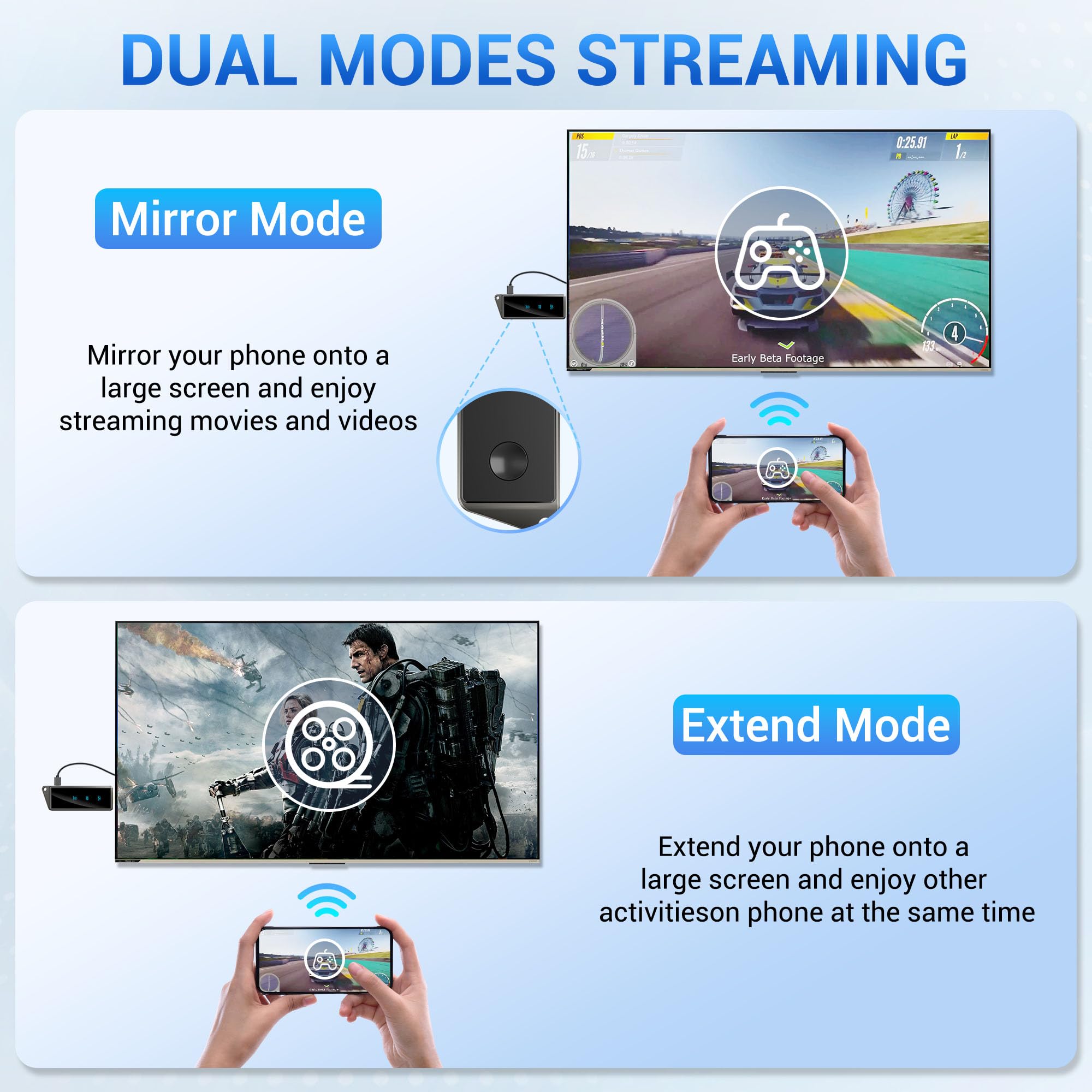 Wireless HDMI Display Dongle Adapter 1080P/60hz, Screen Mirroring Video & Audio Receiver for Streaming Movies, 4K Decoding 2.4/5G for iPhone Android Window to TV, Support Miracast Airplay DLNA