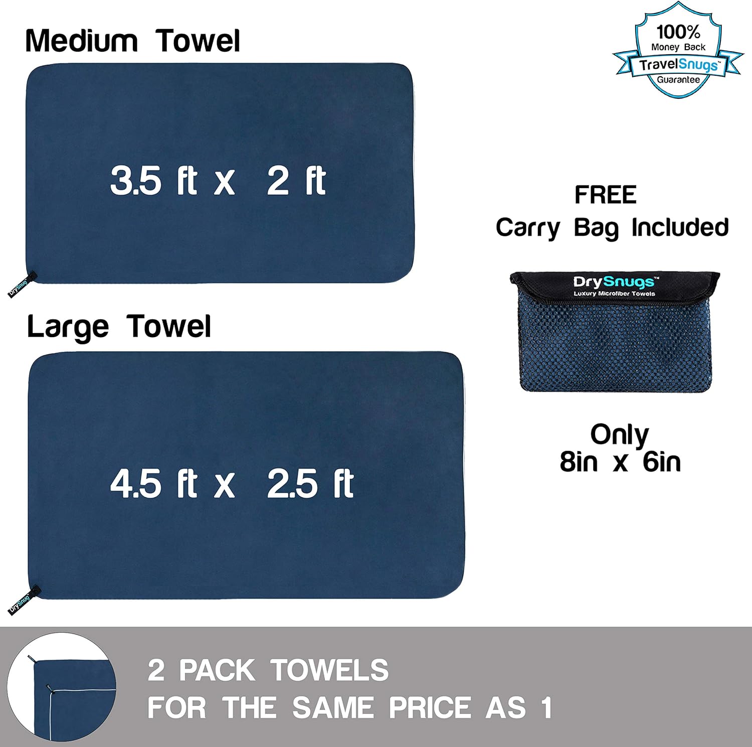 2 Pack Luxury Travel Towels - The Perfect Quick Dry Towel, Camping Towel, Sports Towel, Travel Towel, Microfiber Beach Towel, Gym Towel, Microfiber Towels for Body: Home & Kitchen