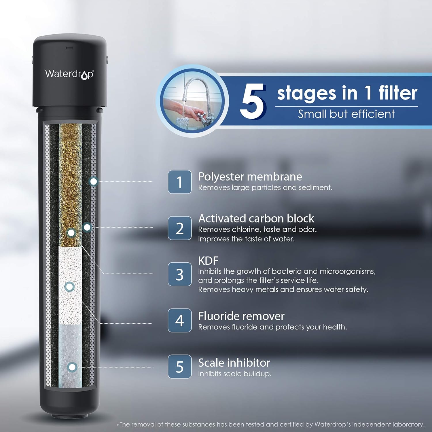 Waterdrop 17UB Under Sink Water Filter System, 3-Year Ultra Long Lifetime Drinking Water Filtration System, with Dedicated Brushed Nickel Faucet, Removes 99% Lead, Chlorine, Bad Taste & Odor, USA Tech - - 