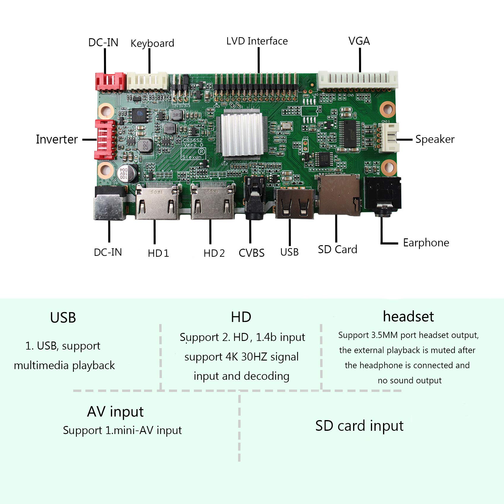 VSDISPLAY 24