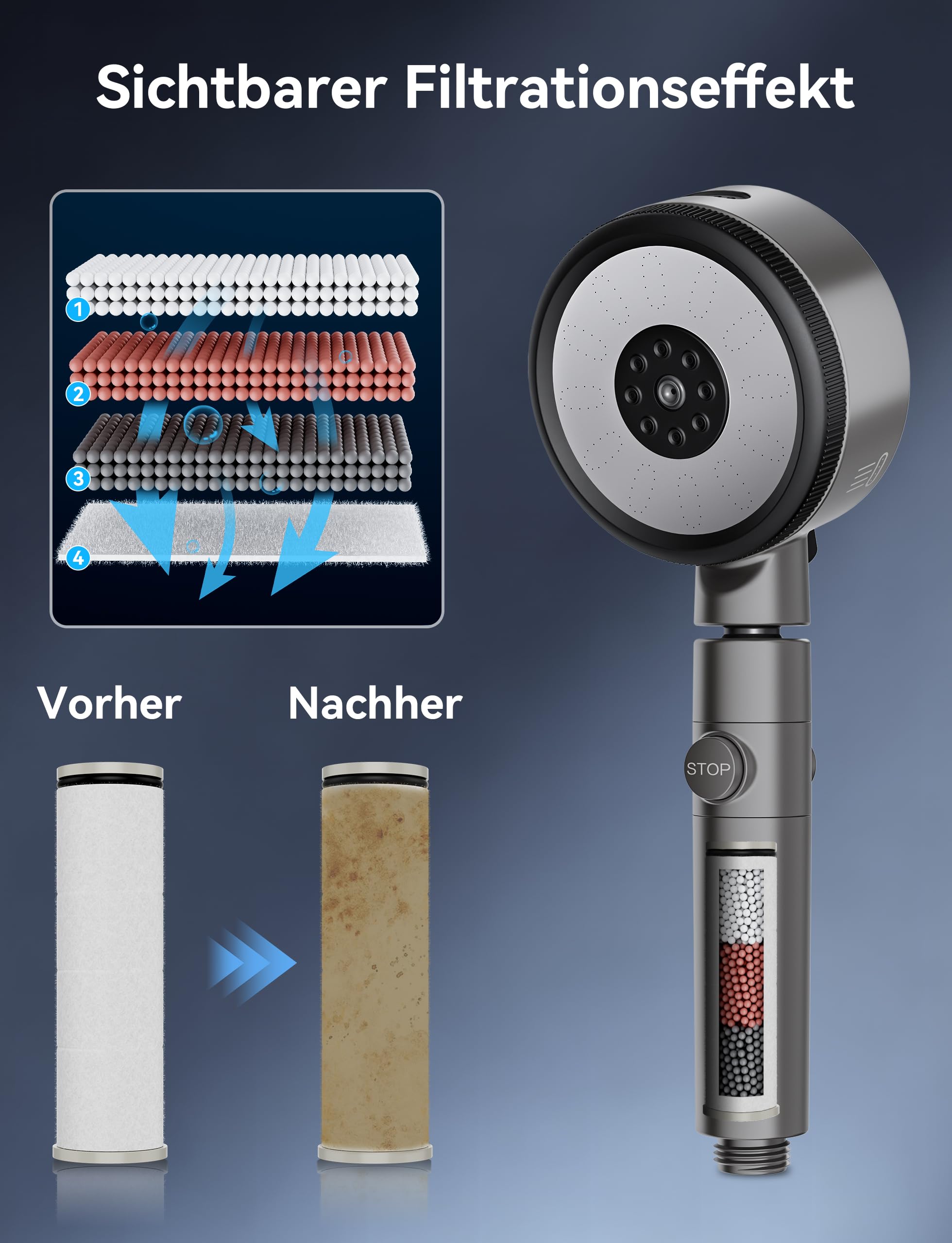 Magichome Hochdruck Duschkopf mit Filter, 6 Strahlarten Handbrause 6