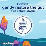 Imodium Instants Loperamide 6 Tablets On-The-Go Diarrhoea Relief 12+ view 6