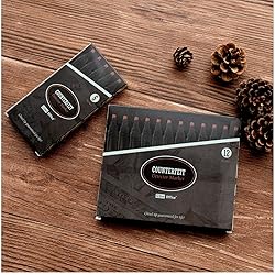 Counterfeit Money Bill Detector Pens, Markers