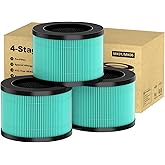 CFKREYA 3 Pack MK01 & MK06 Replacement Filter for Aroeve MK01, MK06, ToLife TZ-K1 and Kloudi DH-JH01 Air Purifier, Pet Dander Version