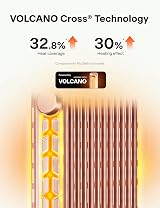 Pelonis Phoenix 13M Oil Filled Radiator 2500W Thermostat 13 Fins Black view 3