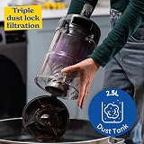 Russell Hobbs Titan2 Pet Multi-Cyclonic Cylinder Vacuum 3L 700W view 8