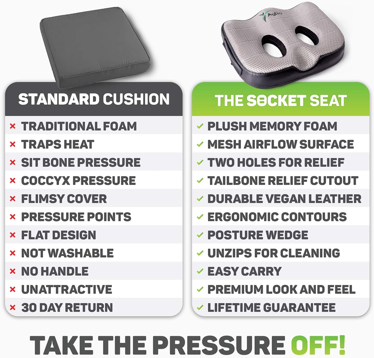 Aylio Socket Seat - Memory Foam Sit Bone Relief Cushion for Butt, Lower Back, Hamstrings, Hips, Ischial Tuberosity: Home & Kitchen