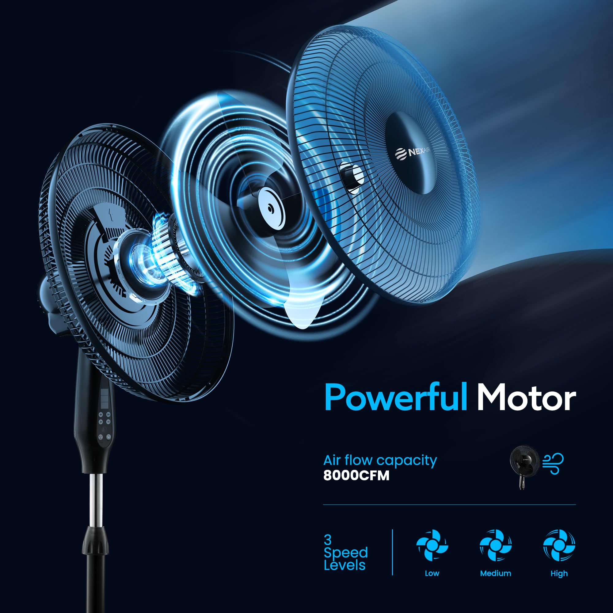 NEXAIR Oscillating 16 Inch Pedestal Stand Up Quiet Operating Room Fan With Remote Control, 3 Speed Stand for Bedroom, with Adjustable Height, Standing Fan Great For Office & Living Room