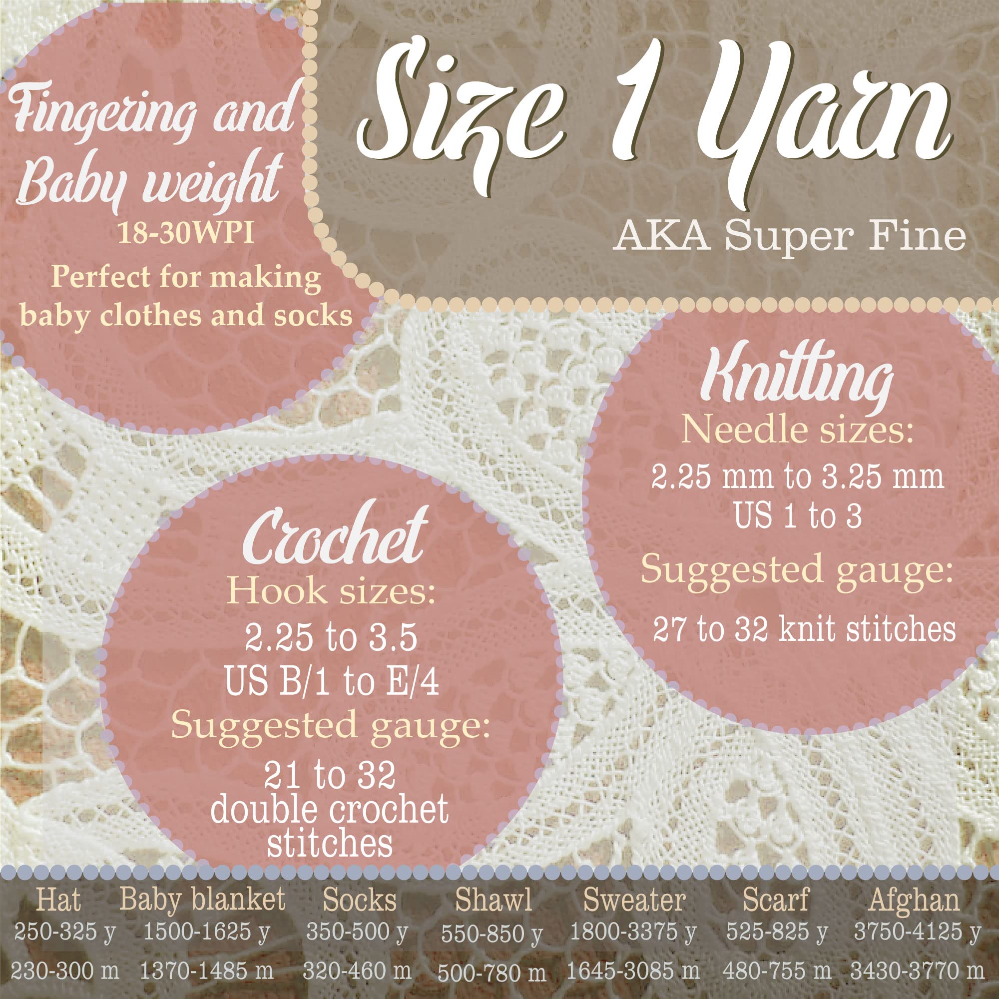 JubileeYarn Amigurumi Select Yarn - Baby Acrylic - Shades of Brown - 4 Skeins