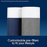 Blueair Blue Pure 511 Air Purifier with HEPASilent Filter for Rooms Up to 38 m² view 8